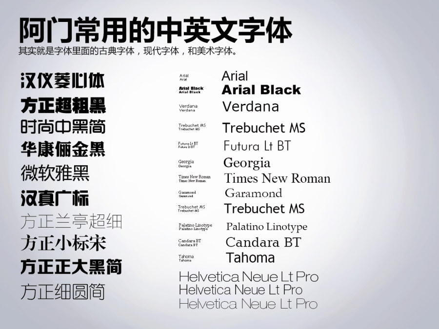 网站开发用几种字体?网站开发字体选择指南 第1张 网站开发用几种字体?网站开发字体选择指南 第1张