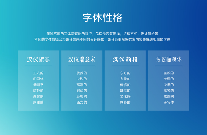 网站开发用几种字体?网站开发字体选择指南 第3张 网站开发用几种字体?网站开发字体选择指南 第3张