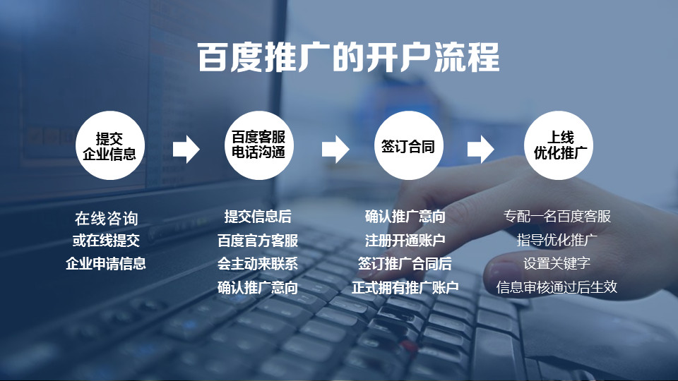 阳泉推广型网站开发哪家专业?推广型网站制作费用多少钱 第3张 阳泉推广型网站开发哪家专业?推广型网站制作费用多少钱 第3张