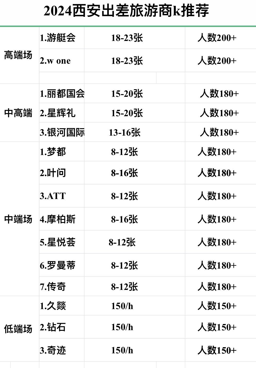 西安高配置网吧,这样的网咖体验如何?价格合理吗? 第3张 西安高配置网吧,这样的网咖体验如何?价格合理吗? 第3张