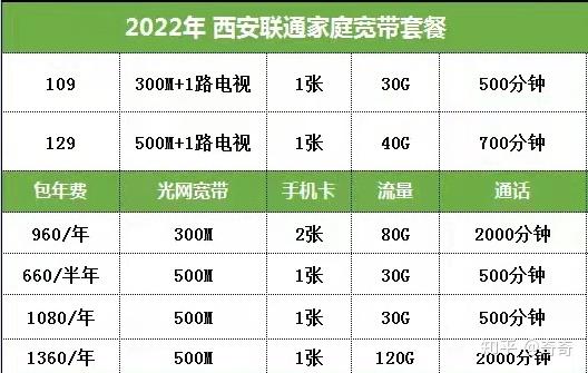 西安高配置网吧,这样的网咖体验如何?价格合理吗? 第2张 西安高配置网吧,这样的网咖体验如何?价格合理吗? 第2张
