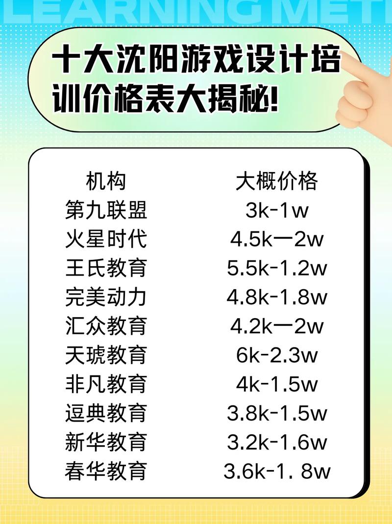 沈阳游戏开发公司哪家好?沈阳专业游戏开发公司推荐 第2张 沈阳游戏开发公司哪家好?沈阳专业游戏开发公司推荐 第2张