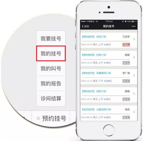 微信医院挂号平台开发怎么做?微信挂号系统开发费用解析 第3张 微信医院挂号平台开发怎么做?微信挂号系统开发费用解析 第3张