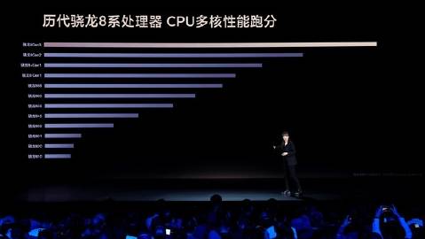 v5030配置升级后,哪些新特性或功能让人疑惑不已? 第2张 v5030配置升级后,哪些新特性或功能让人疑惑不已? 第2张