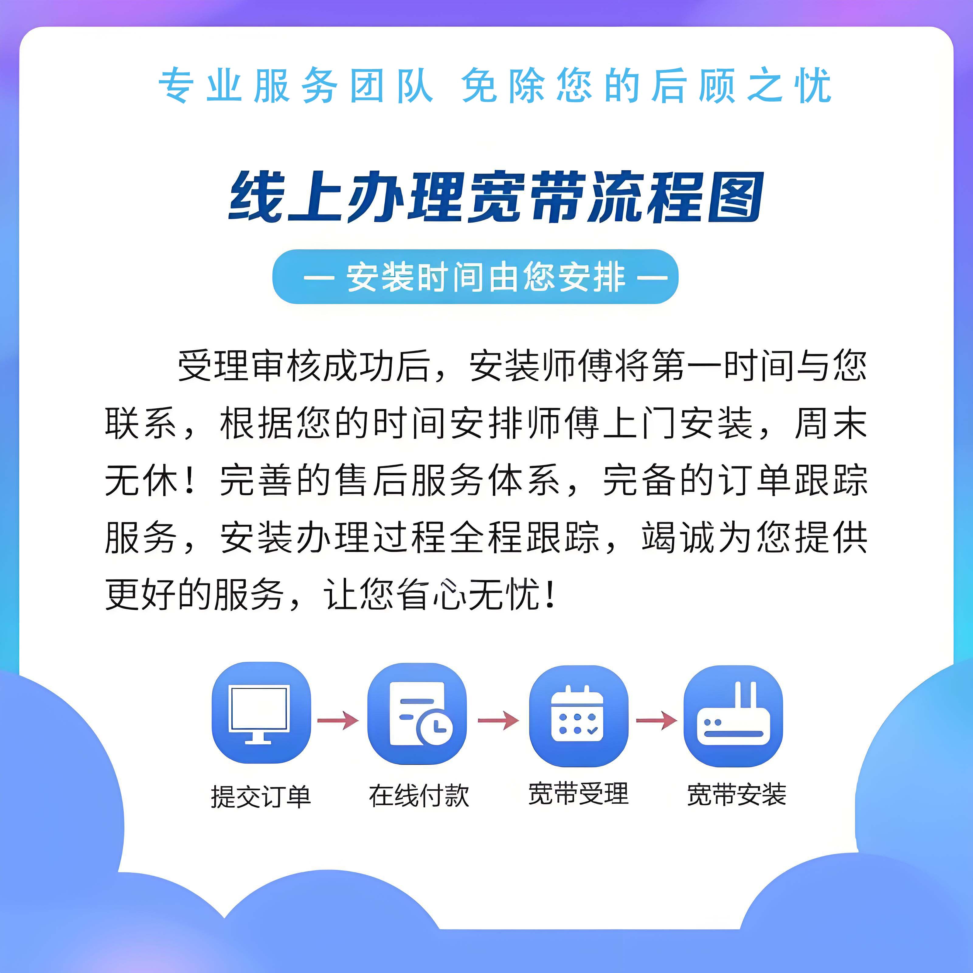 宽带报修时间多久,宽带故障报修流程 第3张 宽带报修时间多久,宽带故障报修流程 第3张