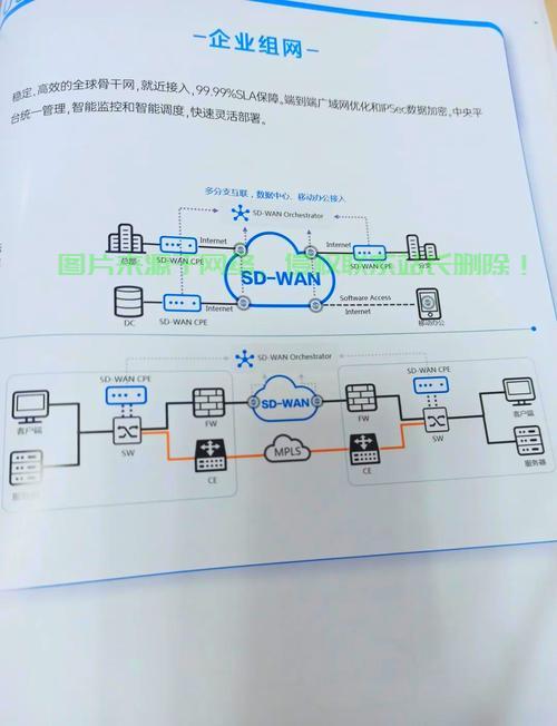 如何选择合适的域名解析线路?解析速度与稳定性如何保障? 第1张 如何选择合适的域名解析线路?解析速度与稳定性如何保障? 第1张