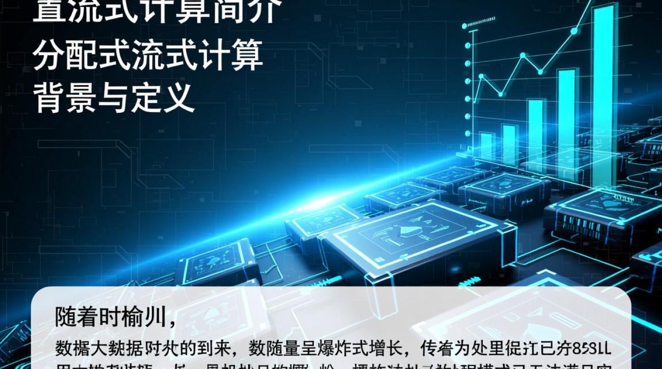 分布式流式计算是什么?核心原理与应用场景解析 第2张 分布式流式计算是什么?核心原理与应用场景解析 第2张