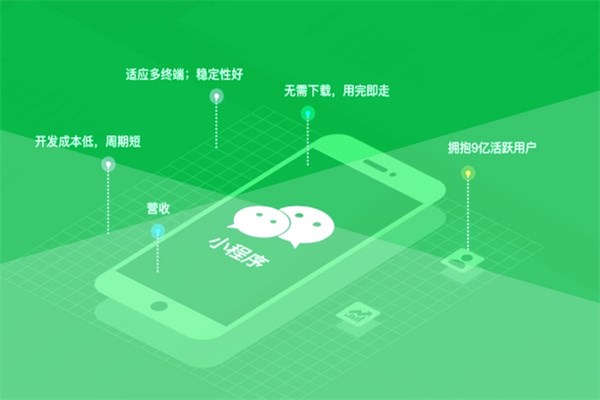 平顶山移动小程序开发哪家好?看案例和报价找专业服务商 第2张 平顶山移动小程序开发哪家好?看案例和报价找专业服务商 第2张
