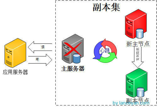 附件服务器搭建过程中,有哪些关键步骤和注意事项需要特别注意? 第1张 附件服务器搭建过程中,有哪些关键步骤和注意事项需要特别注意? 第1张