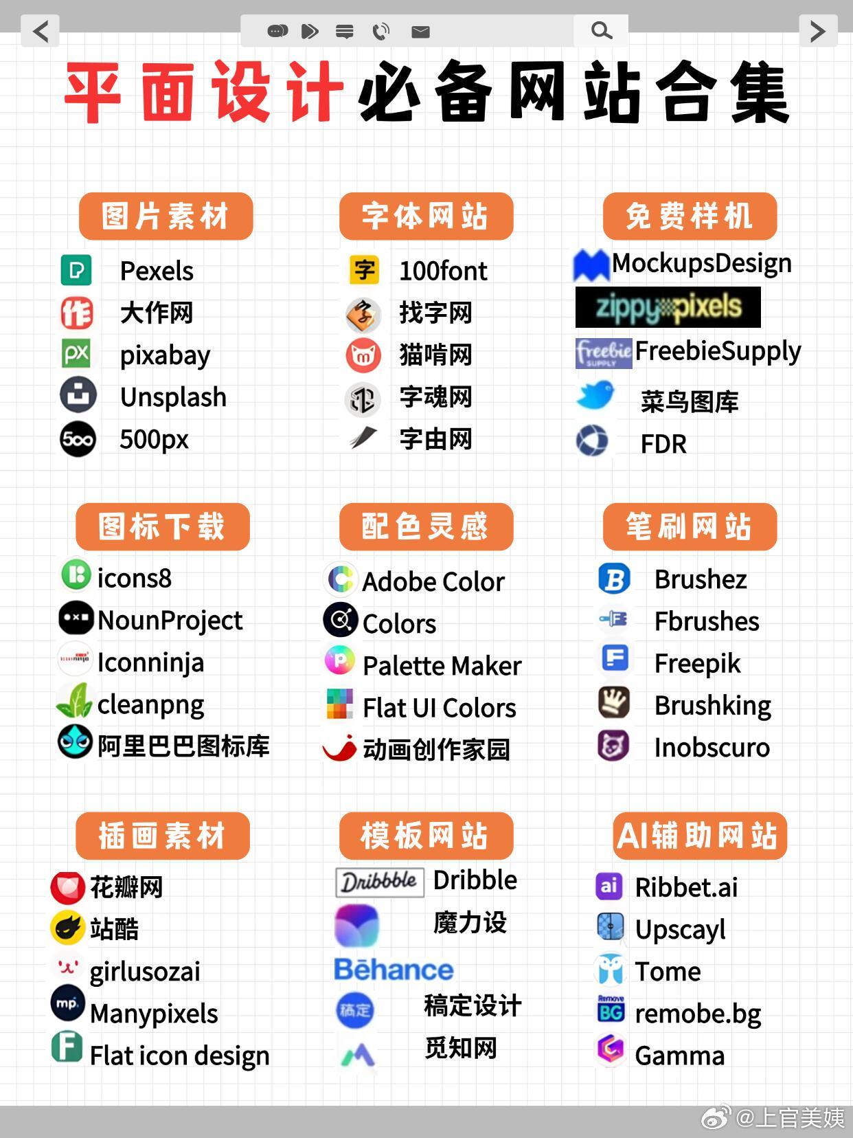 平面设计素材网站排名,哪个平台最适合你的需求? 第1张 平面设计素材网站排名,哪个平台最适合你的需求? 第1张