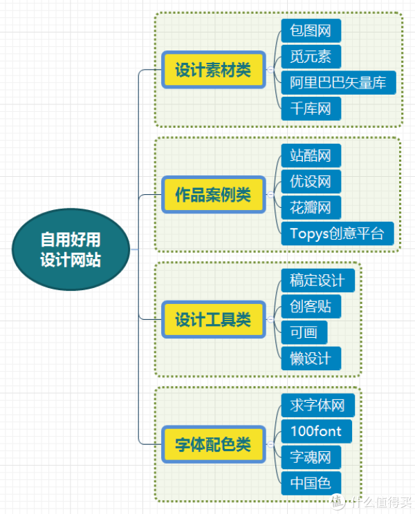 平面设计素材网站排名,哪个平台最适合你的需求? 第2张 平面设计素材网站排名,哪个平台最适合你的需求? 第2张