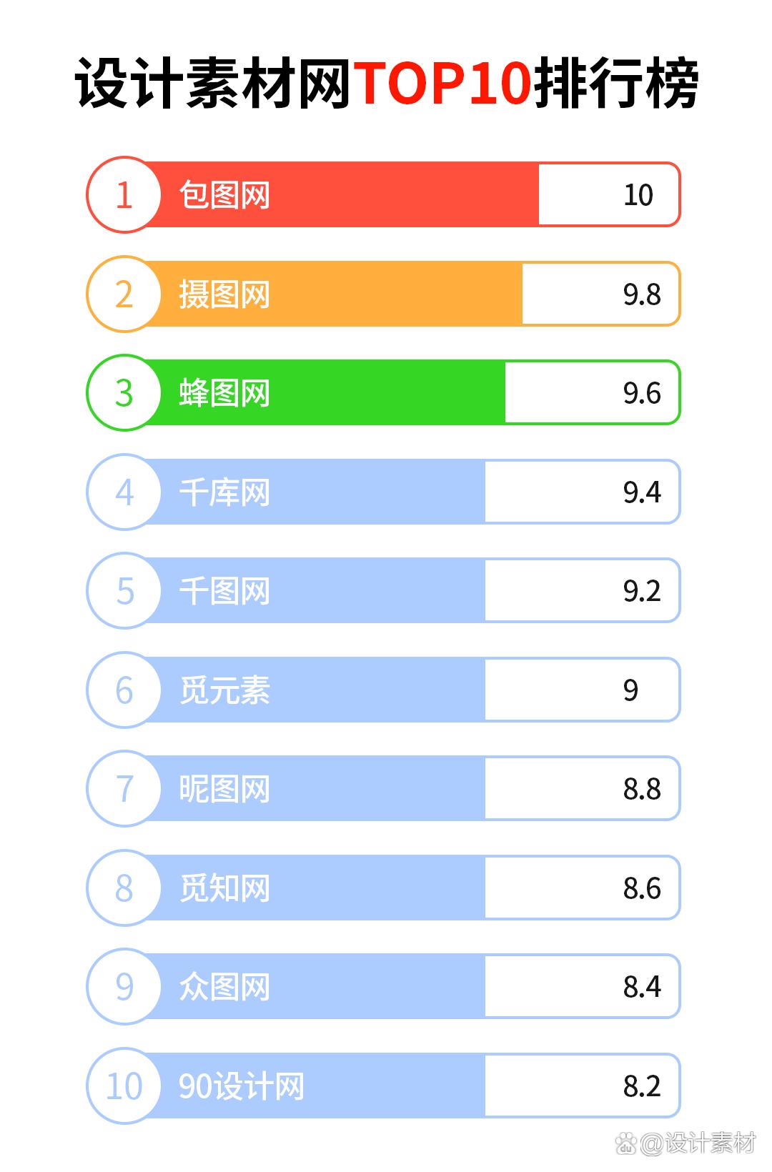 平面设计素材网站排名,哪个平台最适合你的需求? 第3张 平面设计素材网站排名,哪个平台最适合你的需求? 第3张
