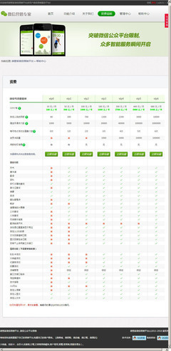 开发一个网页软件多少钱?2024网页软件费用报价与价格明细 第1张 开发一个网页软件多少钱?2024网页软件费用报价与价格明细 第1张
