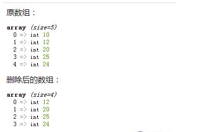 PHP怎么求数组最大值,PHP如何获取数组最大值 第2张 PHP怎么求数组最大值,PHP如何获取数组最大值 第2张