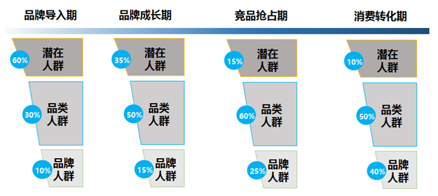 食品商城开发有限公司为何在市场上独树一帜,其核心竞争力是什么? 第3张 食品商城开发有限公司为何在市场上独树一帜,其核心竞争力是什么? 第3张
