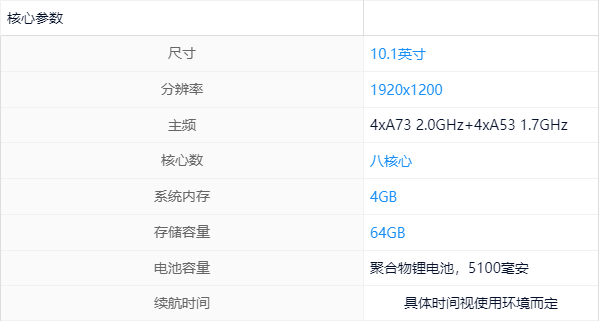 华为平板2配置参数如何?性价比高吗?值得购买吗? 第1张 华为平板2配置参数如何?性价比高吗?值得购买吗? 第1张