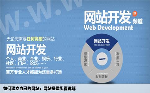 个人能开发网站吗?自己建站需要什么条件 第1张 个人能开发网站吗?自己建站需要什么条件 第1张