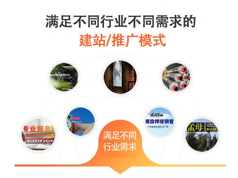 遂宁网站开发公司哪家好?遂宁专业建站服务商推荐 第3张 遂宁网站开发公司哪家好?遂宁专业建站服务商推荐 第3张