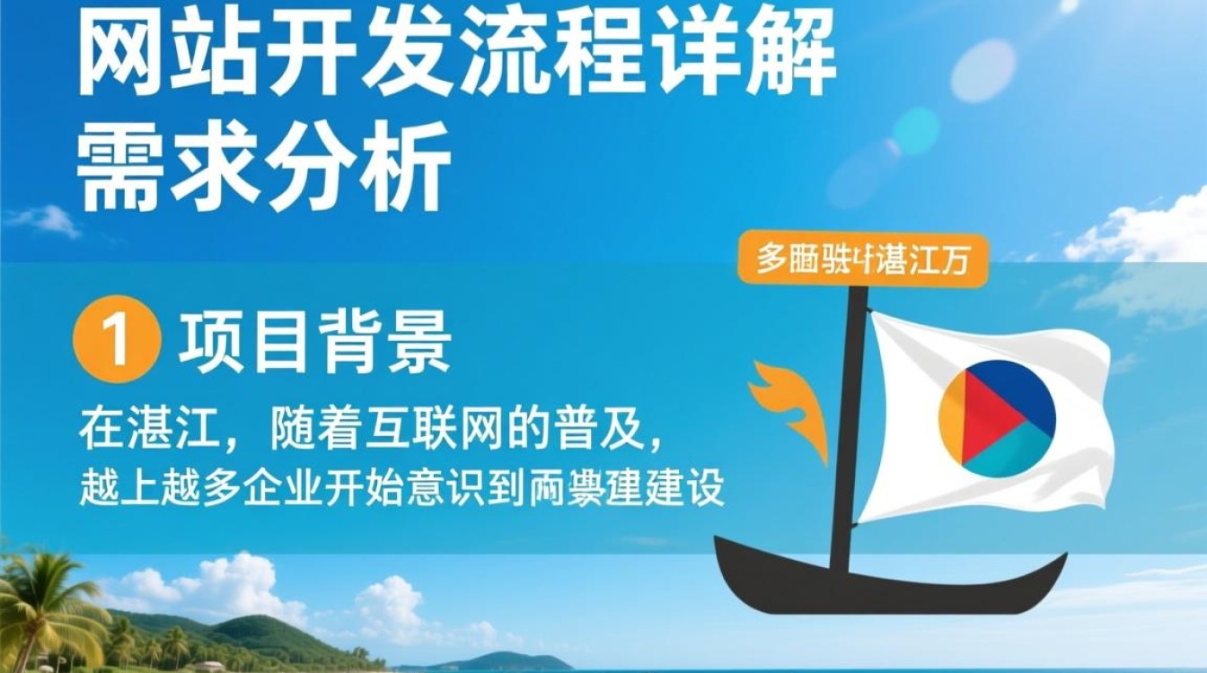 湛江商城网站开发哪家好,湛江网站建设公司 第1张 湛江商城网站开发哪家好,湛江网站建设公司 第1张