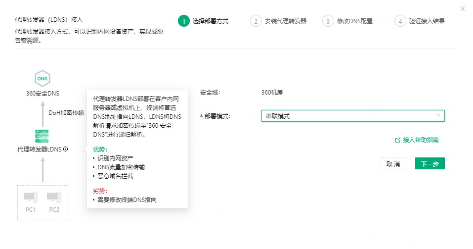 360dns域名解析如何正确配置?新手常见问题及解决方法 第2张 360dns域名解析如何正确配置?新手常见问题及解决方法 第2张