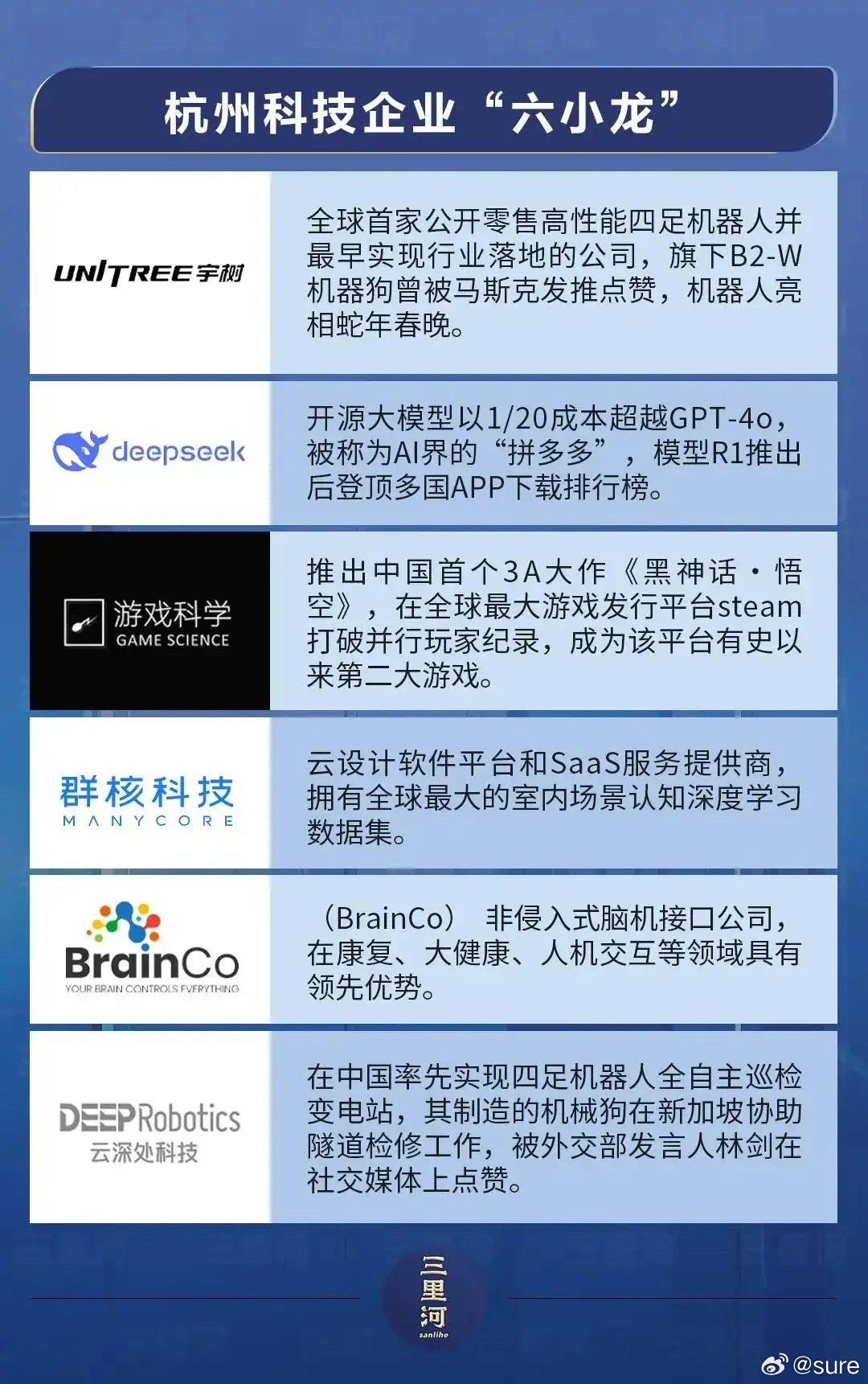 杭州开发小程序哪家好，杭州小程序开发公司排名推荐