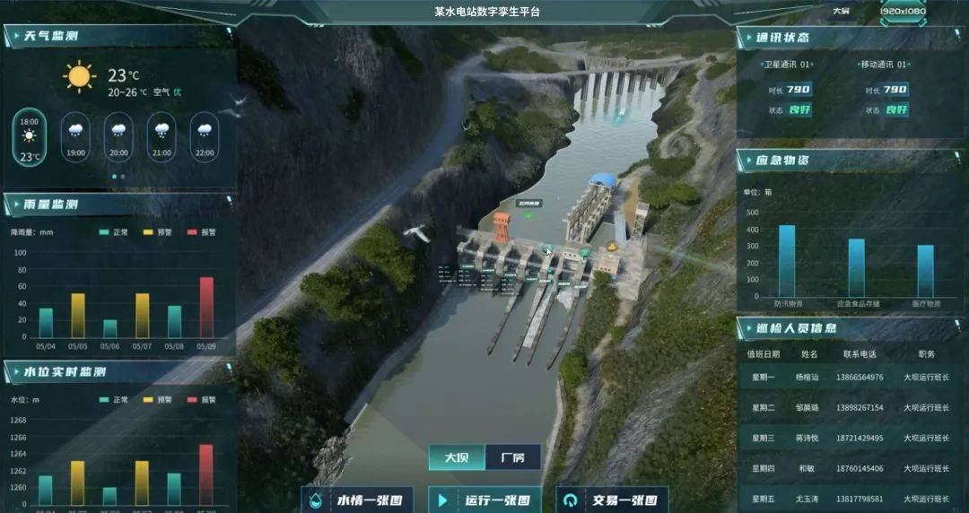 平武县电力水利数据可视化应用中存在哪些数据整合难题? 第2张 平武县电力水利数据可视化应用中存在哪些数据整合难题? 第2张