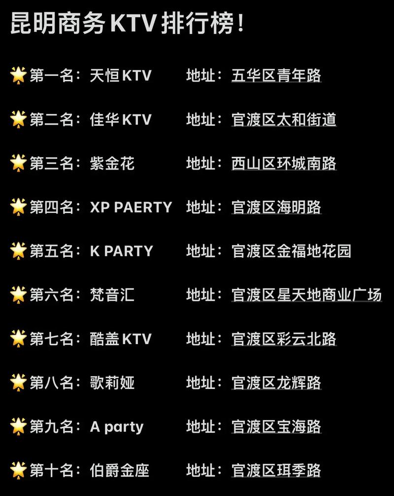 昆明app定制开发公司哪家好?昆明APP开发公司排名推荐 第2张 昆明app定制开发公司哪家好?昆明APP开发公司排名推荐 第2张
