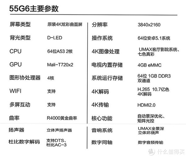 md3800f配置疑问md3800f具体配置参数有哪些?如何优化? 第1张 md3800f配置疑问md3800f具体配置参数有哪些?如何优化? 第1张