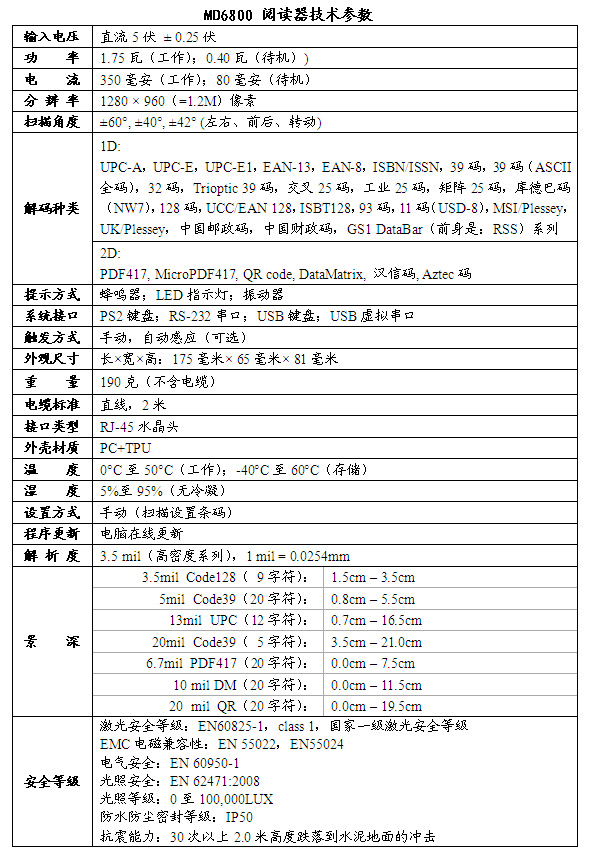 md3800f配置疑问md3800f具体配置参数有哪些?如何优化? 第3张 md3800f配置疑问md3800f具体配置参数有哪些?如何优化? 第3张
