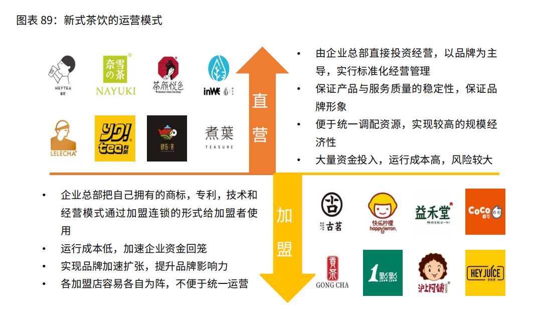 如何选择优质的餐饮行业网站开发公司以提升餐饮品牌在线影响力? 第1张 如何选择优质的餐饮行业网站开发公司以提升餐饮品牌在线影响力? 第1张