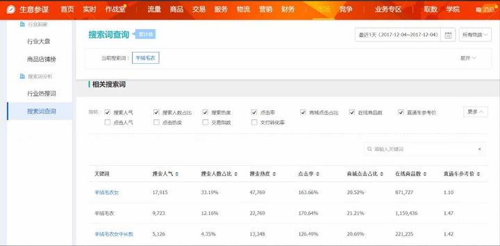 新手卖家如何设置网店域名?详细步骤全解析 第3张 新手卖家如何设置网店域名?详细步骤全解析 第3张