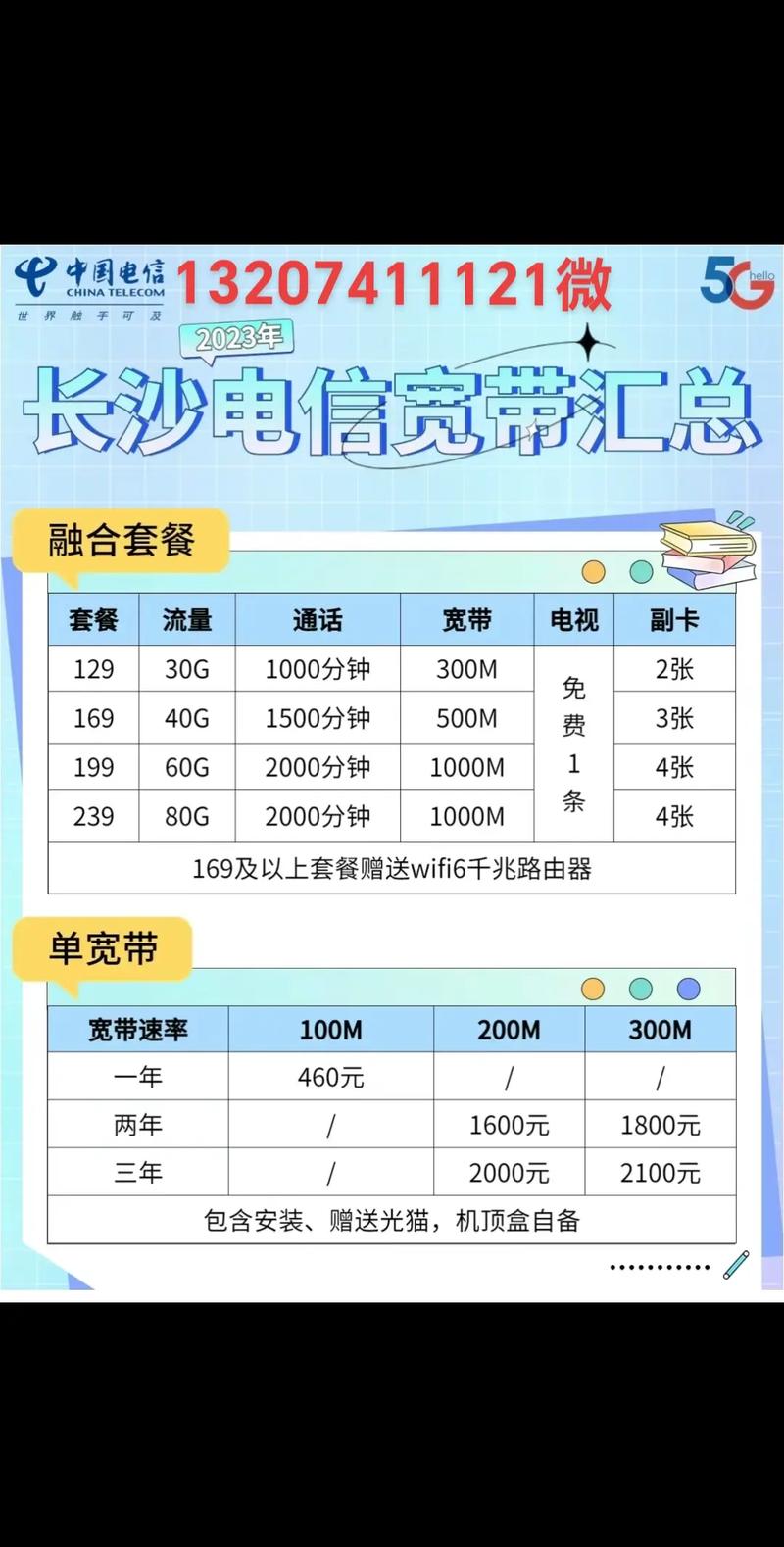长沙电信域名备案怎么办理?需要满足哪些条件? 第3张 长沙电信域名备案怎么办理?需要满足哪些条件? 第3张
