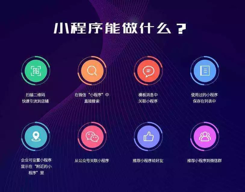 app 微信小程序开发,小程序开发需要多少钱? 第3张 app 微信小程序开发,小程序开发需要多少钱? 第3张