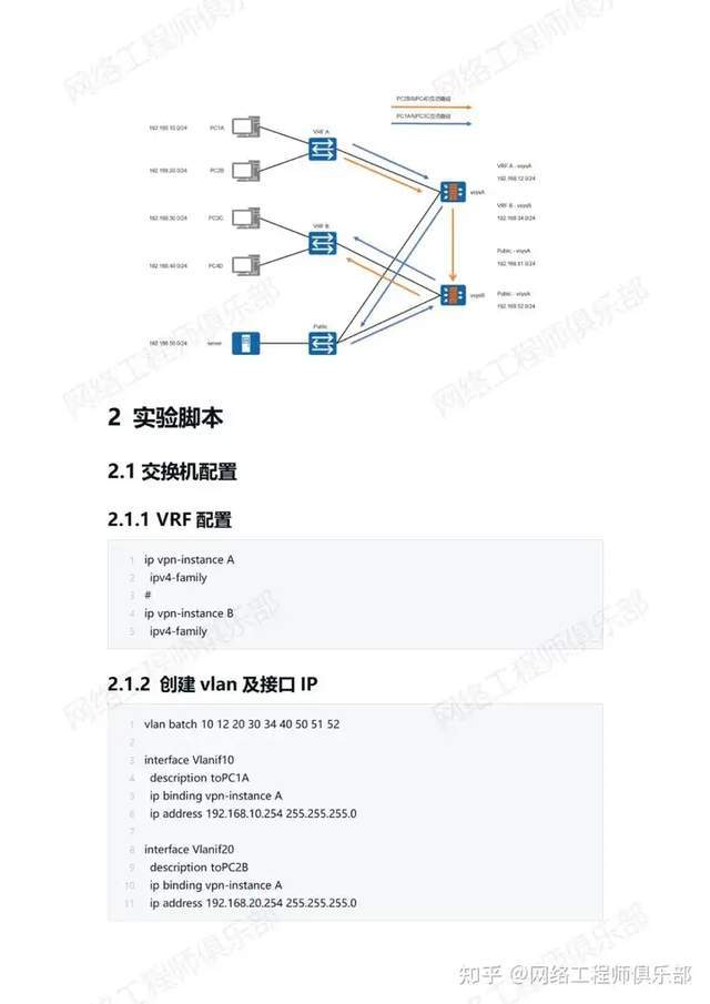 防火墙技术实验报告揭示了哪些应用挑战与突破? 第1张 防火墙技术实验报告揭示了哪些应用挑战与突破? 第1张
