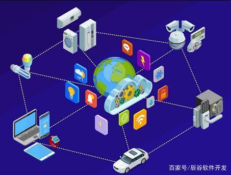 软件开发企业的未来是什么?软件开发企业未来趋势 第1张 软件开发企业的未来是什么?软件开发企业未来趋势 第1张