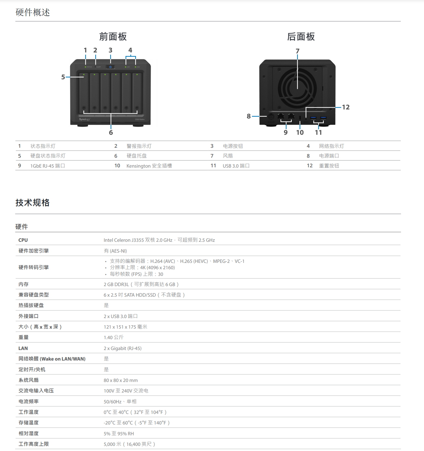 DS3400如何配置?详解设备配置步骤与常见问题 第3张 DS3400如何配置?详解设备配置步骤与常见问题 第3张