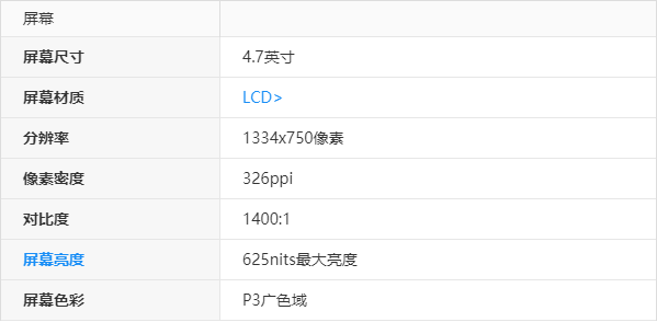 苹果3的配置参数具体是什么?详细解析及关键信息一览! 第1张 苹果3的配置参数具体是什么?详细解析及关键信息一览! 第1张