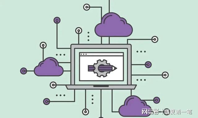 服务器运行Python写的网站为什么卡顿?Python网站部署服务器优化方案 第2张 服务器运行Python写的网站为什么卡顿?Python网站部署服务器优化方案 第2张