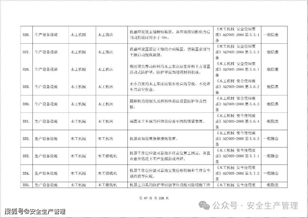 安全日志分析教程,新手如何快速上手排查故障? 第3张 安全日志分析教程,新手如何快速上手排查故障? 第3张