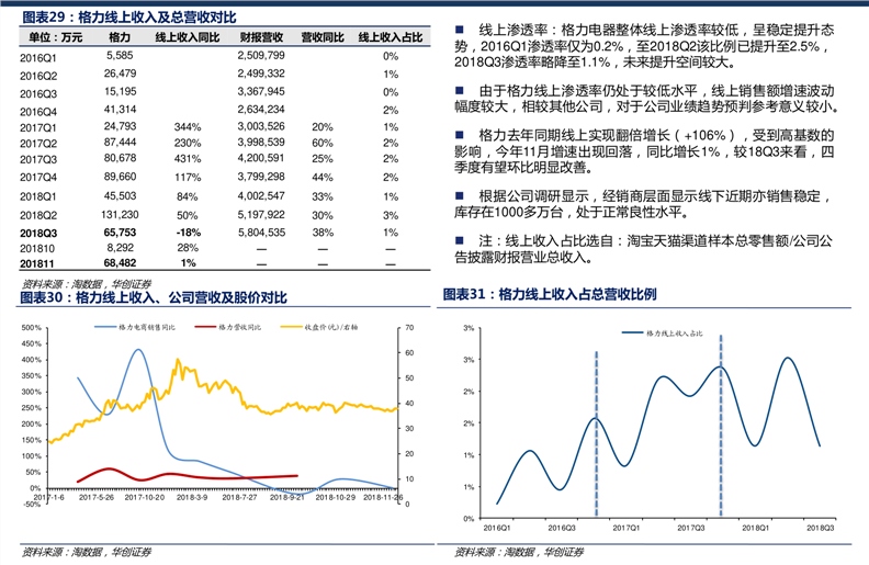 济南网站开发价钱是多少?济南做网站需要多少钱 第3张 济南网站开发价钱是多少?济南做网站需要多少钱 第3张