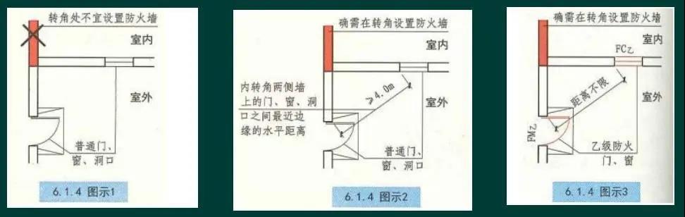 防火墙与防火隔墙应用差异及最佳实践探讨? 第2张 防火墙与防火隔墙应用差异及最佳实践探讨? 第2张