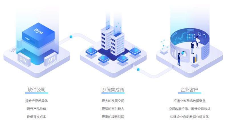 河北软件开发公司简介,有哪些独特优势与成功案例? 第1张 河北软件开发公司简介,有哪些独特优势与成功案例? 第1张