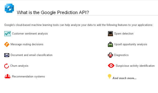 关于Google物体识别API,它的实际应用效果与准确率如何评估? 第1张 关于Google物体识别API,它的实际应用效果与准确率如何评估? 第1张