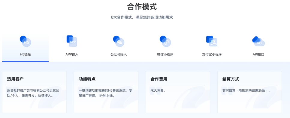 公众号h5支付域名怎么配置?h5支付域名设置教程 第2张 公众号h5支付域名怎么配置?h5支付域名设置教程 第2张