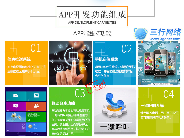 杭州app开发价格表,不同功能定制价格是多少?揭秘成本构成与性价比! 第3张 杭州app开发价格表,不同功能定制价格是多少?揭秘成本构成与性价比! 第3张