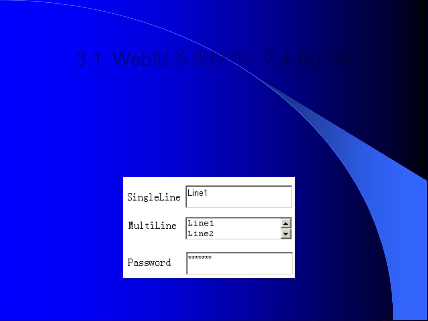 asp.net 4.0 wap怎么开发,asp.net wap开发教程 第3张 asp.net 4.0 wap怎么开发,asp.net wap开发教程 第3张