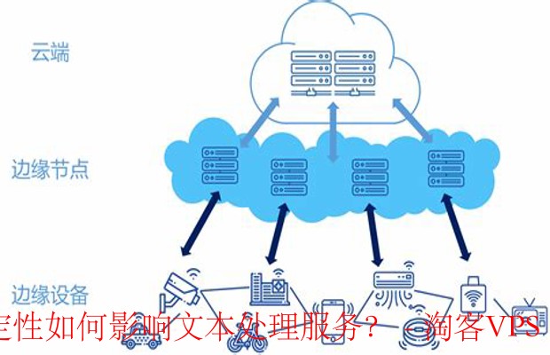 云南远程服务器，其性能与稳定性是否满足高端应用需求？ 第1张