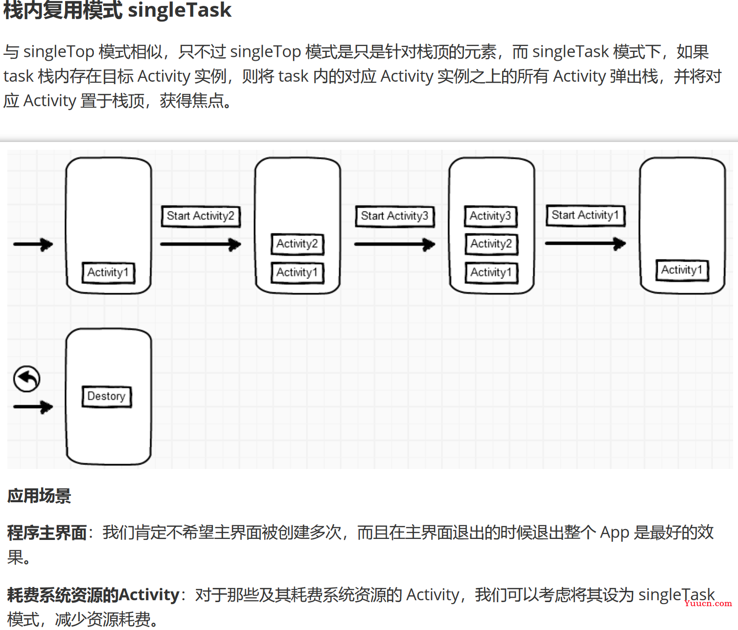 Android开发教程新手如何快速入门? 第1张 Android开发教程新手如何快速入门? 第1张