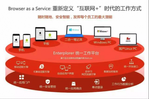 HTML5响应式开发,如何实现跨平台网站设计,有何挑战与优势? 第2张 HTML5响应式开发,如何实现跨平台网站设计,有何挑战与优势? 第2张