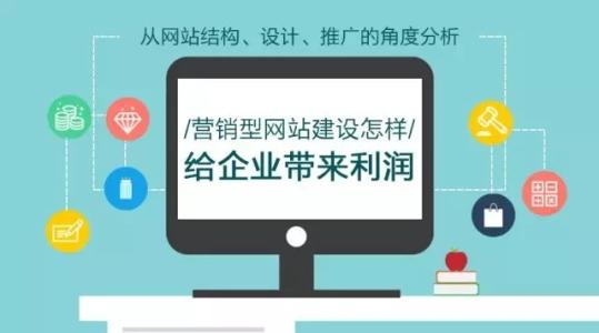 专业营销网站开发如何选择?哪家建站公司效果好 第3张 专业营销网站开发如何选择?哪家建站公司效果好 第3张